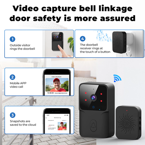 M6 HD Doorbell with Camera Wireless Doorbell Infrared Night Vision Intercom Remote Smart Video Doorbell