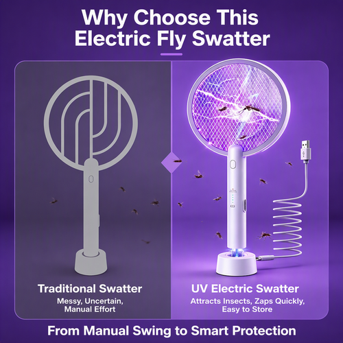 🔥HOT SALE🔥 COD！Dual‑Mode 2‑in‑1 Mosquito Killer Bat, USB Rechargeable UV Attraction Lamp, Portable Pest Control for Bedroom & Kitchen | Nairobi Inventory | Ships in 48 Hours | 7-Day No-Questions-Asked Returns and Exchanges. Cash-on-Delivery orders will be shipped from our Nairobi warehouse within 48 hours. Delivery takes 1–3 business days.