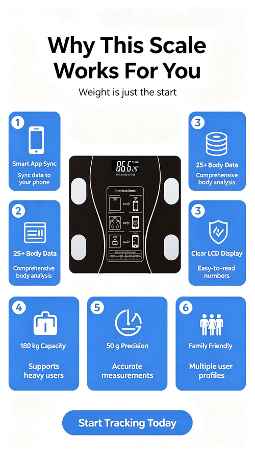 🔥HOT SALE🔥 COD！📱Smart Bluetooth Body Fat Scale⚖️ | 25 Body Composition Metrics, App Sync, Max 180KG High Precision Home Weight Scale ✅Cash On Delivery Available |48H Dispatch |COD Orders are dispatched within 48 hours from our Nairobi warehouse. Delivery takes 1–3 working days.
