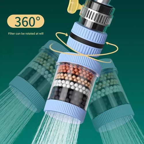 Universal Swivel Faucet Filter — Suitable for Factory Dormitories and Homes — Kitchen Splash-Proof Tap Water Purifier