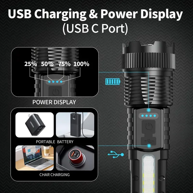 SUPER Bright Zoomable LED Headlamp 200m Long Range USB C Rechargeable 6 Light Modes Red Blue Emergency Strobe for Camping Hiking Emergencies High Performance Flashlight White Flashlight