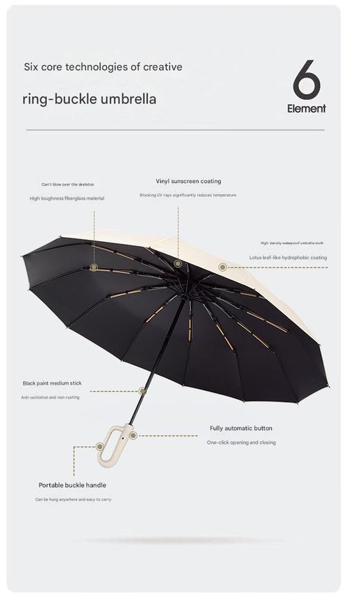 This backpack can hold an extra-large folding umbrella. It features a ring lock design and is a high-quality dual-purpose design suitable for both sunny and rainy days.