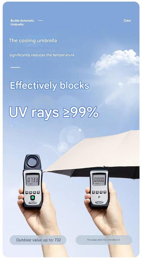 This backpack can hold an extra-large folding umbrella. It features a ring lock design and is a high-quality dual-purpose design suitable for both sunny and rainy days.