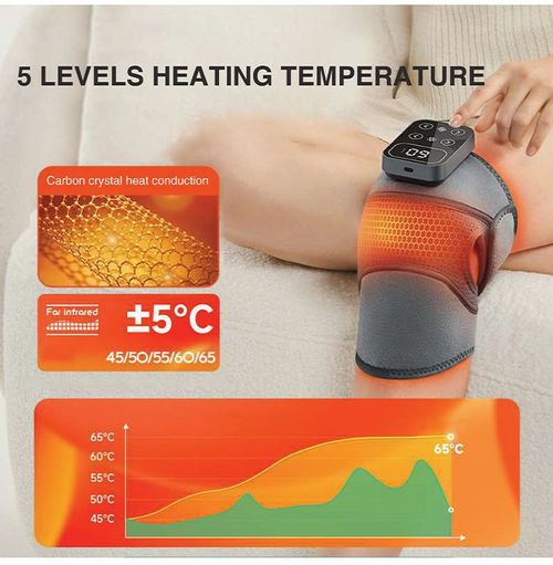 Knee massager, vibration massage, relax knee muscles, promote blood circulation, relieve knee pain, Chinese Academy of Sciences strongly recommends this product, buy 1 get 1 free today