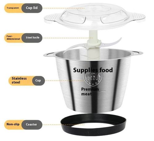 Powerful Electric Food Processor Kitchen Food Chopper Blender Meat Grinder Mixer, 300W Electric Meat Grinder Food Chopper, Kitchen Cutter For Vegetable, Onion, Garlic, Meat, Nuts, And Youngsters Food