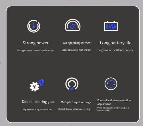 The all-purpose household tool set is here. The core lithium-ion drill has sufficient power, fast charging, and long standby time. It is equipped with a super complete accessories lineup. Different specifications of screw bits are suitable for various screws, wrenches and pliers can meet the needs of tightness, measuring tools can accurately control the size, cutting and grinding tools can handle fine processing, and there is a storage box for neat storage.