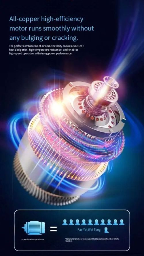 The world-famous lithium battery tile tiling machine is now on the market. Now it can lay 200 square meters of tiles a day. No need to bend down to knock or press hard. The machine will automatically vibrate and level the tiles when it is turned on, saving waist and energy. Say goodbye to empty drums and rework. The machine has high-frequency vibration, which can directly maximize the tile fit.