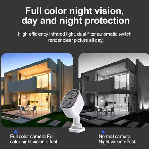 This solar-powered dual-power monitoring camera features 2K high-definition + full-color night vision, PIR human detection + two-way voice communication, IP65 waterproof rating, dual power supply from solar energy and battery, no wiring required for easy installation, 24-hour protection of home security. It is an all-round security guardian for outdoor areas!