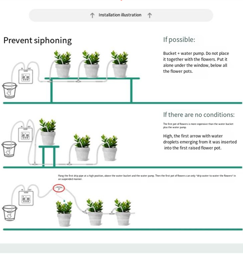 1 Pull15,Solar-powered intelligent irrigation machine, solar-driven automatic irrigation. 1 unit can connect 15 drip irrigation heads. Precise water control without waste. Even when traveling, you can ensure that the green plants get enough water. It's a convenient tool for flower growers, allowing them to freely water their plants!