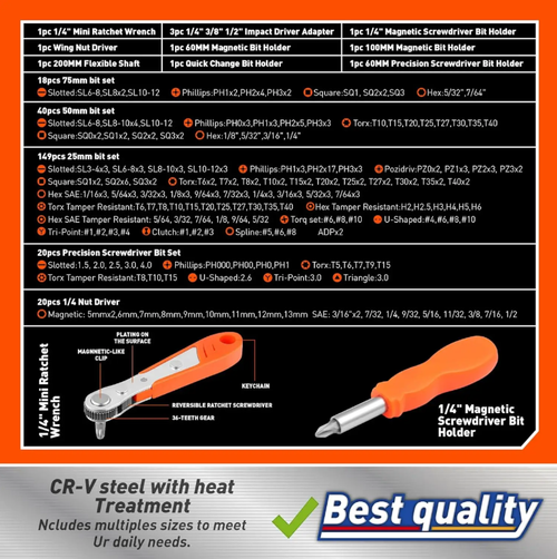 258-piece screwdriver head kit, DIY all-purpose tool box. 258 specifications compatible with micro-electronic to household bolts. Can be used for repairing appliances, assembling furniture, and assembling building blocks. The CR-V steel knife head undergoes heat treatment for wear resistance, and the magnetic handle prevents the screw from falling off. This set can handle all scenarios of screw tightening.