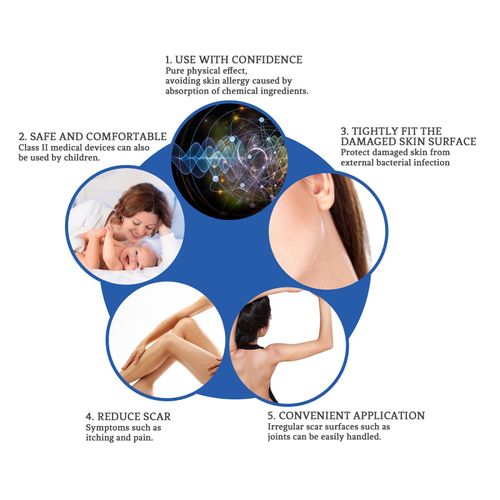 This scar and burn wound repair cream is specially designed to treat surgical scars, burn marks, and hypertrophic scars. It has a smooth texture that is easy to absorb. It has 6 layers of repair power, which can soften hard scars and lighten pigmentation. If you place an order today, you will receive 3 boxes, which is enough for about half a year's usage. It can hide the marks and help you regain confidence in showing your skin. The cost-performance ratio is absolutely perfect!