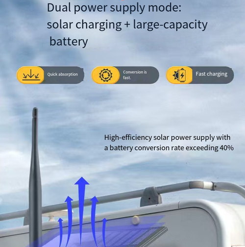 Solar power and battery dual power supply, stable battery life. Magnetic suction for plugless installation, quick assembly and disassembly. Wireless transmission with a high-definition screen, blind areas can be viewed, waterproof and dustproof + infrared night vision, suitable for outdoor use, solving the problems of blind areas and parking monitoring in trucks. Ensures a more secure start and arrival every time.
