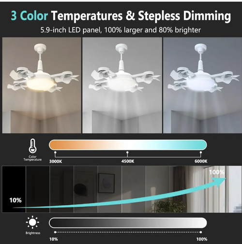 This Nordic minimalist drone fan lamp features an E27 screw design, with the lamp and fan integrated. It has four independent air outlets and operates silently without disturbing sleep. The three-color eye-friendly soft light can be adjusted, and it is equipped with an intelligent remote control. The installation is convenient, making it an ideal choice for cooling and lighting in bedrooms and dining rooms. Let every summer night be gentle and pleasant.