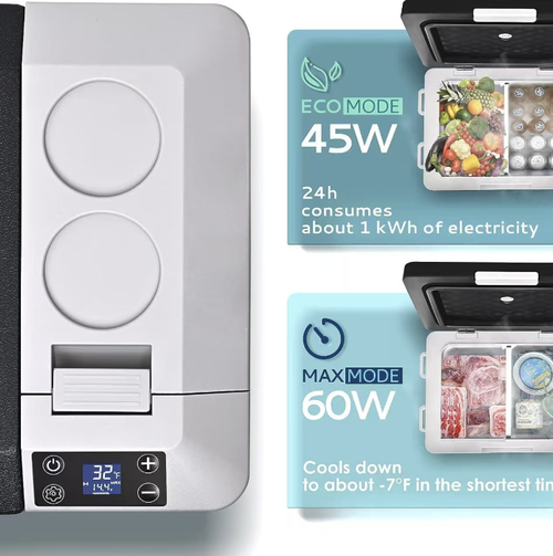 This 30L vehicle-to-home two-vehicle-mounted refrigerator is equipped with an efficient compressor. It can cool to -22℃ in just 1 hour and precisely maintains a stable temperature to preserve freshness. It supports both 12V and 24V vehicle and household power supplies, has built-in USB charging and internal lighting, and is suitable for various scenarios such as self-driving, camping, and home use. It is a new guarantee for freshness on the go.