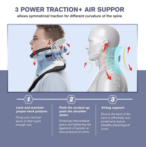 This medical cervical traction device adopts triple power traction and air support technology, which can precisely correct the curvature of the cervical vertebrae and relieve the pressure on the intervertebral discs. The medical-grade material is comfortable and fits well, and the operation is convenient. It is an excellent choice for those recovering from cervical spondylosis and for office workers for daily neck protection.