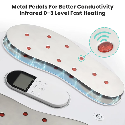This EMS infrared heating foot and leg massager combines EMS microcurrent with three-level infrared heating dual-effect technology. It can deeply relax muscles and promote blood circulation. The metal electrodes and matching patches provide dual-zone care. The intelligent remote control operation is convenient. It is a thoughtful companion for relieving fatigue and improving coldness in hands and feet.