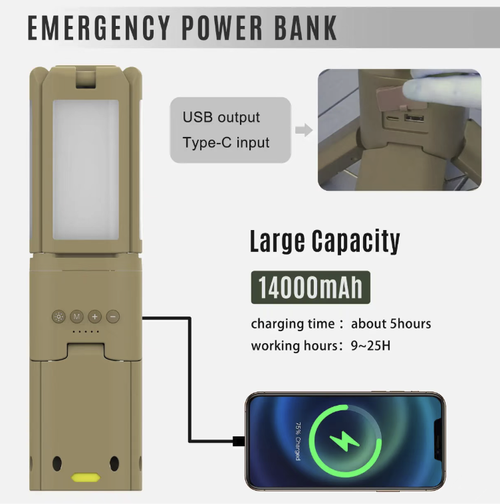 This multi-functional magnetic camping lamp is equipped with a 14000mAh large-capacity battery, supporting an extremely long 9-25 hours of continuous use and reverse charging. The three-sided foldable lamp panel supports three different lighting modes. Combined with a height-adjustable tripod and magnetic design, it is an all-round lighting companion for camping and emergencies. It makes every night bright and warm, providing protection for travel and emergencies.
