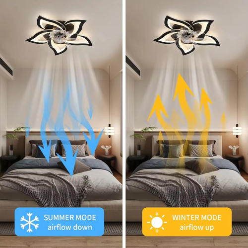 This Nordic-inspired ceiling fan lamp features a flower-shaped design to create an artistic appearance. It has a concealed 7-blade fan structure, with 6 gentle wind settings that are low-noise and do not disturb sleep. It supports three levels of color temperature LED lighting and dual mode (winter and summer) circulation air. It can be controlled via remote control or through an app. It is an ideal choice for a bedroom that combines beauty and comfort.