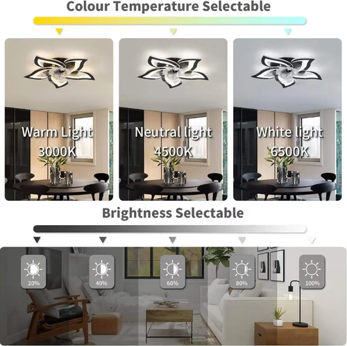 This Nordic-inspired ceiling fan lamp features a flower-shaped design to create an artistic appearance. It has a concealed 7-blade fan structure, with 6 gentle wind settings that are low-noise and do not disturb sleep. It supports three levels of color temperature LED lighting and dual mode (winter and summer) circulation air. It can be controlled via remote control or through an app. It is an ideal choice for a bedroom that combines beauty and comfort.