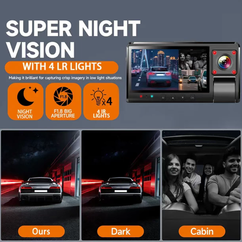 This three-channel dashcam supports simultaneous recording with front, interior and rear cameras. With 1080P high-definition video quality, an F1.8 large aperture and infrared night vision, it ensures clear images both day and night. It comes with built-in WiFi connectivity, allowing you to view and download recordings in real time via the APP. It also intelligently locks emergency videos. This is a reliable choice for comprehensive protection of driving safety.