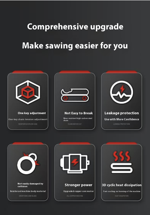 This 12-inch brushless lithium battery electric saw is equipped with a full-copper brushless motor, capable of high-power and high-speed cutting. It is powered by A-grade lithium battery with long range, featuring LED power display and intelligent temperature control. It has automatic fuel injection lubrication, tool-free chain adjustment, and dual safety switches for protection. It is an efficient and portable choice for garden logging and pruning.