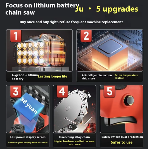 This 12-inch brushless lithium battery electric saw is equipped with a full-copper brushless motor, capable of high-power and high-speed cutting. It is powered by A-grade lithium battery with long range, featuring LED power display and intelligent temperature control. It has automatic fuel injection lubrication, tool-free chain adjustment, and dual safety switches for protection. It is an efficient and portable choice for garden logging and pruning.