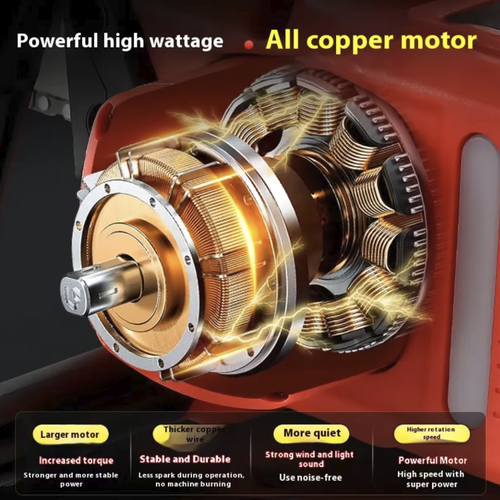 This 12-inch brushless lithium battery electric saw is equipped with a full-copper brushless motor, capable of high-power and high-speed cutting. It is powered by A-grade lithium battery with long range, featuring LED power display and intelligent temperature control. It has automatic fuel injection lubrication, tool-free chain adjustment, and dual safety switches for protection. It is an efficient and portable choice for garden logging and pruning.