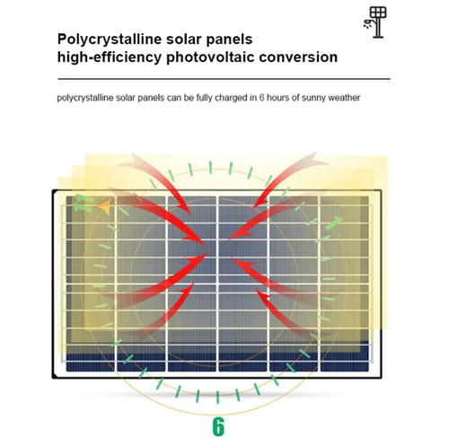 This all-in-one solar street lamp is equipped with high-efficiency polycrystalline solar panels, and it can be fully charged in just 6 hours. It is equipped with intelligent radar human body sensing technology, which makes it brighter when people are present and dims when they leave. This is energy-saving and safe. It supports remote remote control to switch modes. The integrated waterproof structure is durable and sturdy, making it an ideal choice for long-lasting outdoor lighting.
