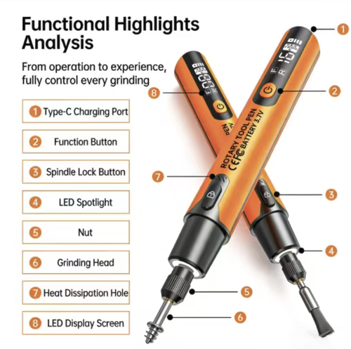 This mini handheld digital electric grinder features six precise speed adjustments and digital display visualization. It is equipped with Type-C fast charging and LED light, and comes with a full range of grinding accessories. With its pen-like portable design, it is an efficient tool for home DIY, model making, and fine maintenance. Make every polishing process full of a sense of control, and inject unlimited possibilities into home repairs and handicraft creations.