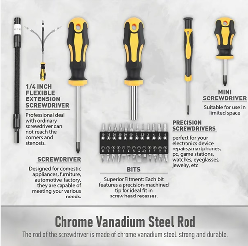 This 43-piece magnetic screwdriver set covers all scenarios for maintenance and is fully compatible with various situations. The strong magnetic tip has a stable adhesion and won't slip off. The chrome-vanadium steel material is durable and sturdy. The ergonomic handle provides a comfortable operation. It is also equipped with a custom storage box, making it convenient for storage and preventing loss. It is an all-in-one tool suitable for household maintenance and DIY projects.