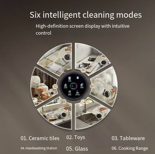 This newly upgraded smart model EMC multi-functional steam cleaning machine is not just a cleaning device,  it is your all-in-one home cleaning assistant. With its advantages of high-temperature sterilization, intelligent multi-mode operation, portability and efficiency, it provides physical cleaning without residue, making every cleaning session effortless and thorough, and creating a healthy and clean living environment.