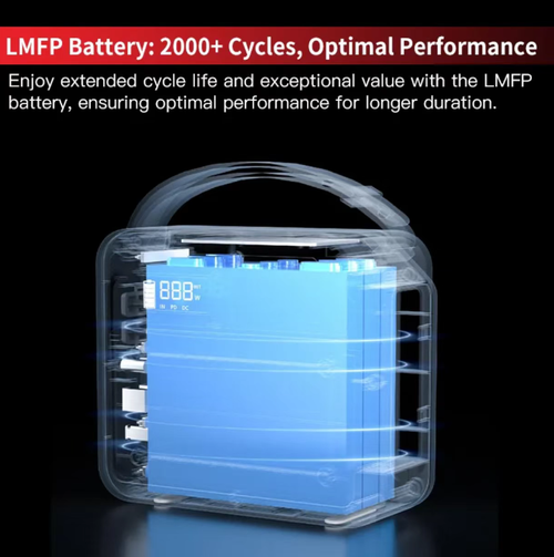 P7 Portable Power Bank, with a capacity of 72000mAh, featuring 100W bidirectional fast charging, multiple output ports supporting simultaneous power supply for multiple devices, with a handle for easy portability. It comes with intelligent digital display and multiple protection measures. Suitable for use in desktop, outdoor and travel scenarios. Say goodbye to battery anxiety. Become your portable all-in-one power supply station.