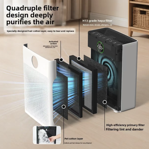 Home pet air purifier, specially designed for pet-owning families. It efficiently absorbs pet dander and hair, and is equipped with a dual filtration system to remove odors and allergens. With intelligent digital display and multiple adjustment settings, it is quiet and low-noise. It is the ultimate air purification device for pet-owning families to get rid of pet dander odors. Make pet-owning life more refreshing and comfortable