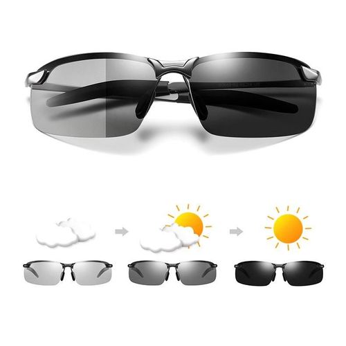 Ordering today, you'll receive 2 pairs of photochromic tinted sunglasses. They block strong light during the day and prevent glare from distant headlights at night. The ultra-light TR90 frames are comfortable to wear for a long time. The high-elastic temple arms fit various face shapes and won't slip off during running or cycling. Whether for commuting, driving, outdoor cycling or daily outings, it can provide you with all-day visual protection.
