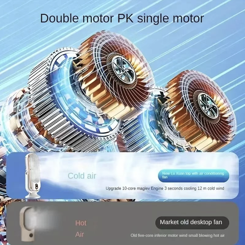 Microphone-shaped desktop charging fan with 4000mAh wireless battery life, five-speed wind adjustment with high-definition digital display, 720° multi-angle wind adjustment. Low-noise motor operates quietly. Type-C fast charging. Compact design suitable for dormitories, office desks, and bedrooms. Gentle air delivery at close range. A practical cooling fan for desk cooling in summer. It is a great item for students and office workers to cool down during the day.