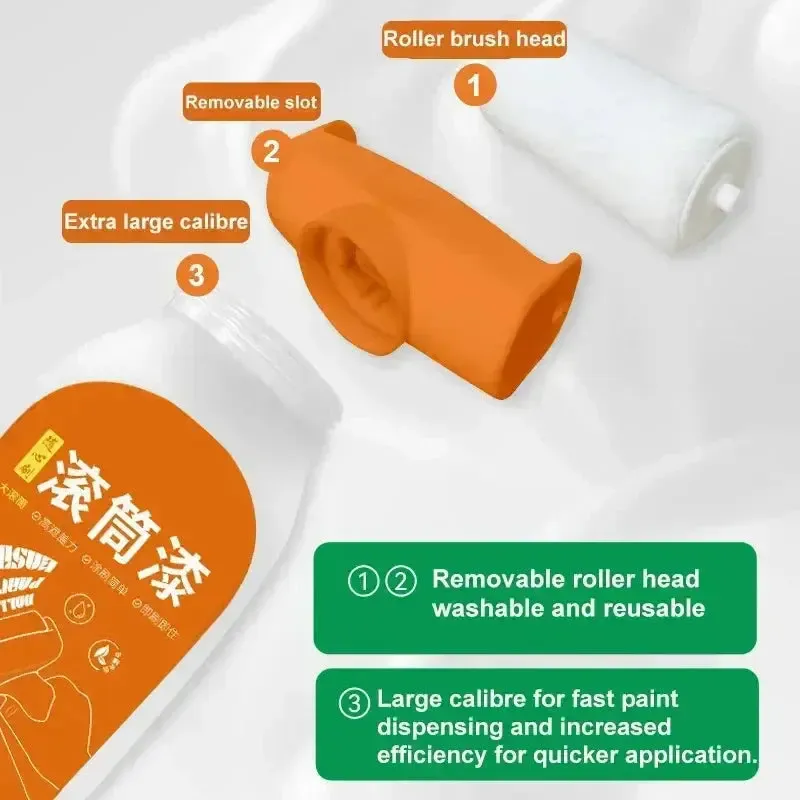 Roller Paint, Wall Renovation Paint and Brush, Damp and Mouldy Wall Renovation Tool, Eco-Friendly Water-Based Paint Odourless, White