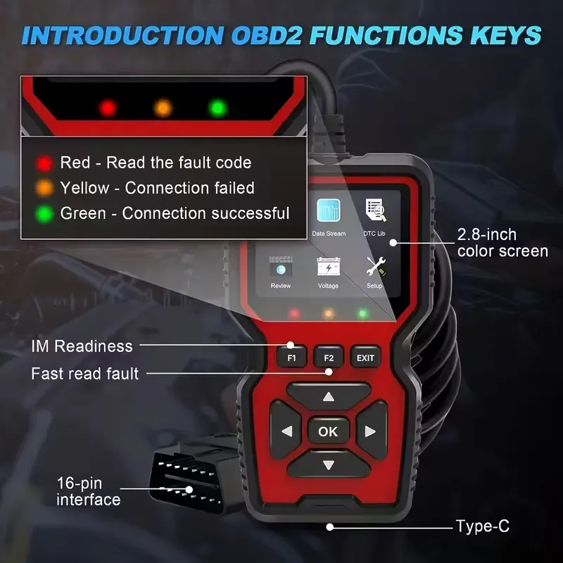 2026 New Powerful Handheld OBD2 Scanner Diagnostic Tool - Engine Code Reader with Full OBD2 Features, Reset Function, Modes 6&8, Voltage Test, Plug-and-Play, Voltage, Live Data, Code Clearing, Error Reading for DIY Owners & Mechanics