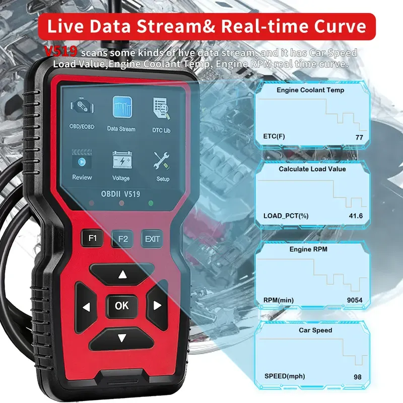 2026 New Powerful Handheld OBD2 Scanner Diagnostic Tool - Engine Code Reader with Full OBD2 Features, Reset Function, Modes 6&8, Voltage Test, Plug-and-Play, Voltage, Live Data, Code Clearing, Error Reading for DIY Owners & Mechanics