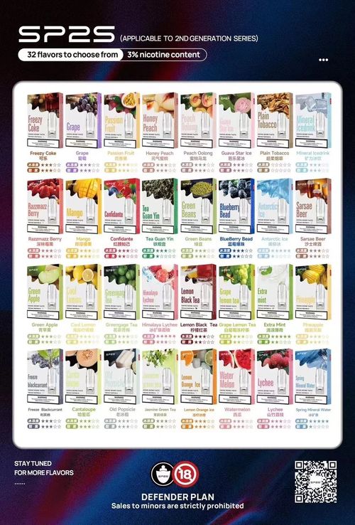 SP2S煙彈✨一代通用煙彈✨一盒三入 🔥SP2連續5年銷量冠軍💖