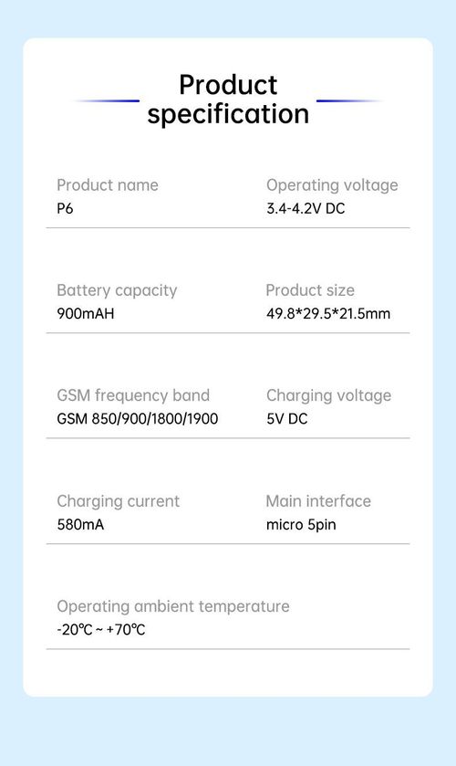 Vehicle GPS Tracking Device