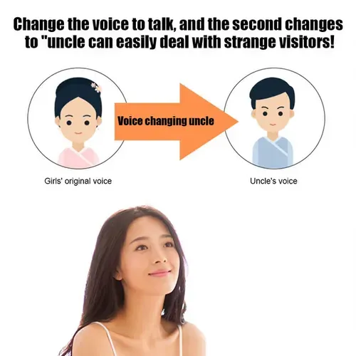 Wireless Video Doorbell With Camera