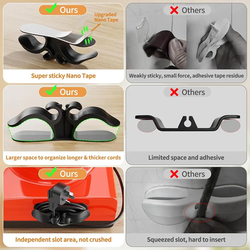 Cord Organizer for Appliances Upgraded Kitchen Cord Keeper with 3M Glue & TPR Silicone for Air Fryer Coffee Maker Blender Pressure Cooker Toaster Home Storage Hook cleaning supplies and tools household essentials household items
