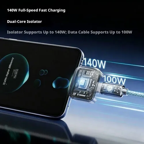 Smart charger with auto-cutoff upon full charge to protect battery health  features overcharge protection and automatic power-off, suitable for Type-C devices.