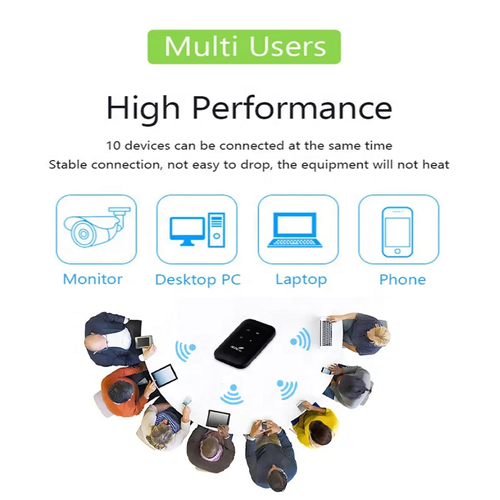 Portable Wi-Fi hotspot (supports local Kenyan SIM cards)