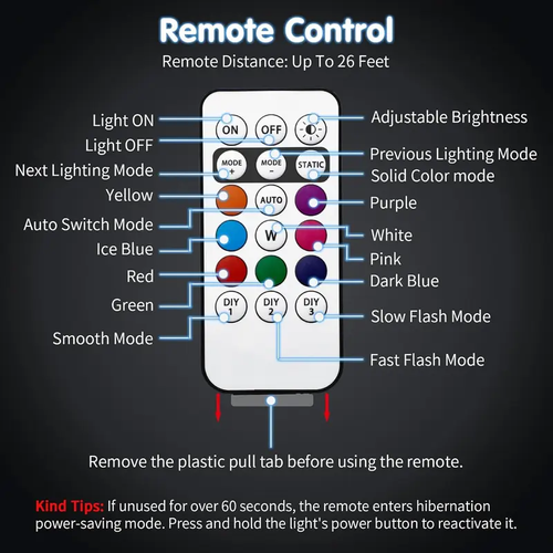 RGB Led Aircraft Strobe Light Remote Wireless Motorcycle Flash Light Warning Lights for Bike Car Multifunctional