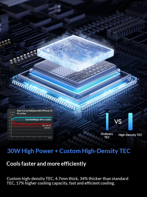 2026 New Mobile Phone Radiator PA3136 6pro Game Live Special Magnetic Semiconductor Refrigeration