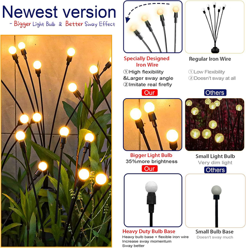 Outdoor Waterproof 8 Led Solar Powered Decorative Garden Lawn Firefly Light for Pathway,garden,landscape