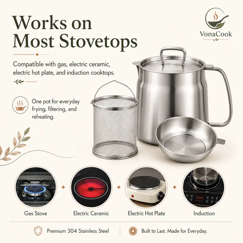 Stainless Steel Deep Fryer Pot with Basket & Strainer - Large Capacity Kitchen Cooking Accessories, Bacon Grease Oil Filter Container for Kitchen, Camping - Dishwasher Safe