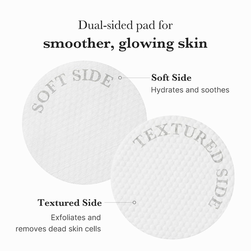 medicube Toner Pads Zero Pore Pad 2.0 for Exfoliation and Pore Care