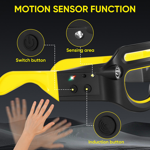 Multi-Functional 10w Waterproof LED USB Charging High-Intensity Smart Eye Headlamp for Night Fishing & Cycling Outdoor